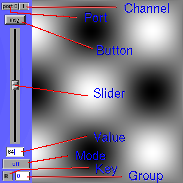 picture of a slider interface